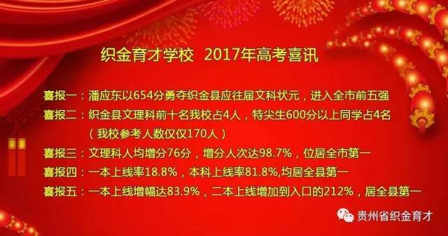 贵州省织金育才学校2017年高考喜讯