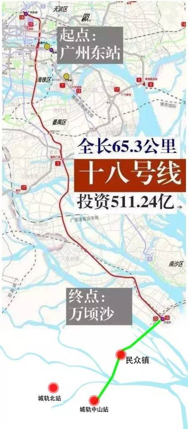 最新消息:广州地铁18号线中山境内再多一条延长线?计划2020年完工!