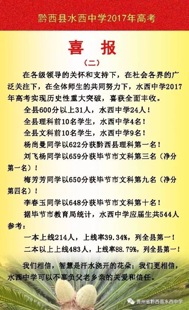 黔西招聘_2020毕节市黔西县招聘事业单位工作人员63简章(2)