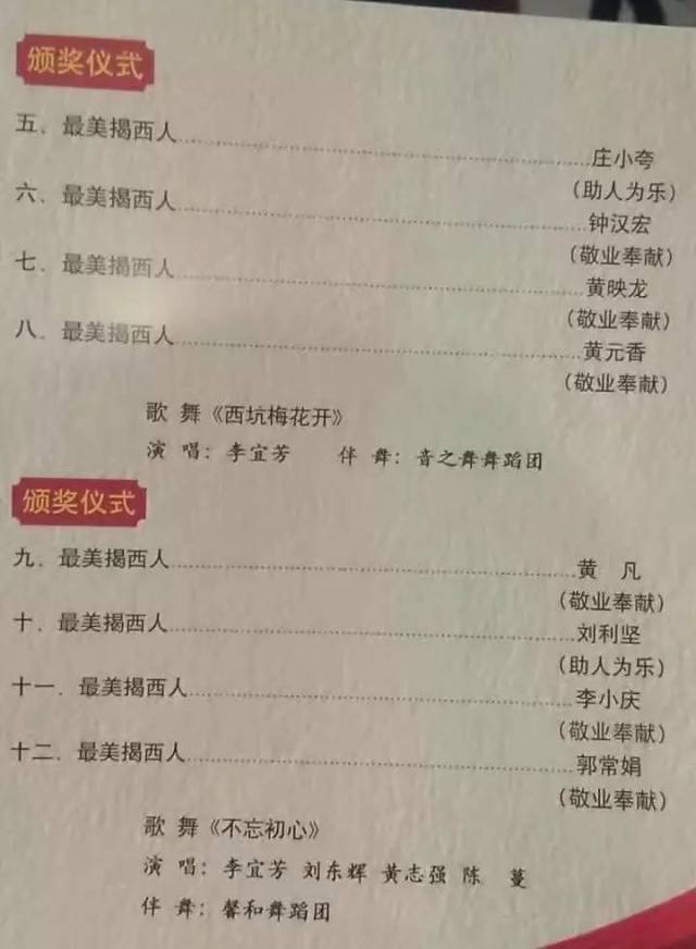 [视频]"最美揭西人"颁奖晚会昨晚举行,庄小夸先生以最