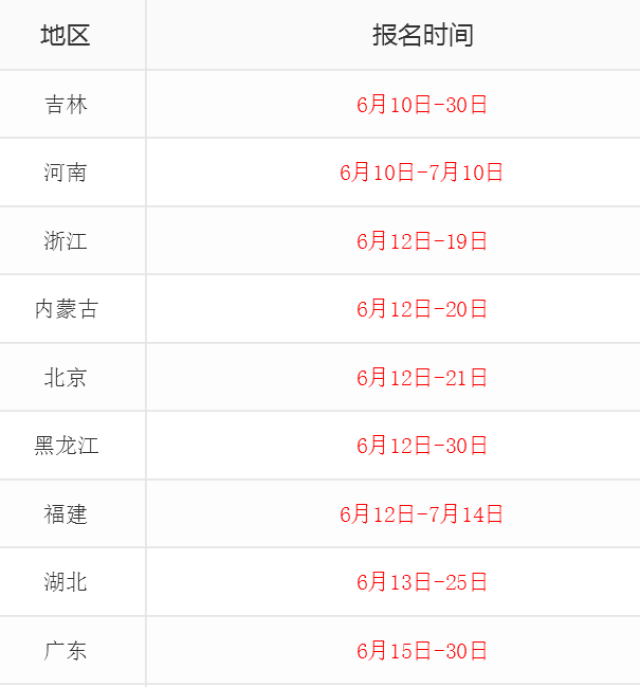 2017年9月全国计算机二级考试报名时间&网址汇总