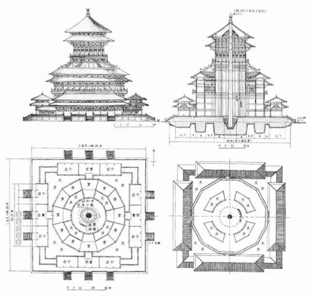 唐明堂 万象神宫复原图 宇文恺还曾对周王朝时期朝廷的前殿—明堂