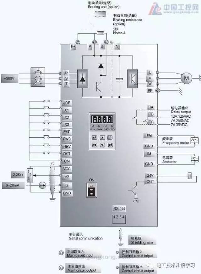 变频器的够造 及工作原理-电工技术知识干货学习分享