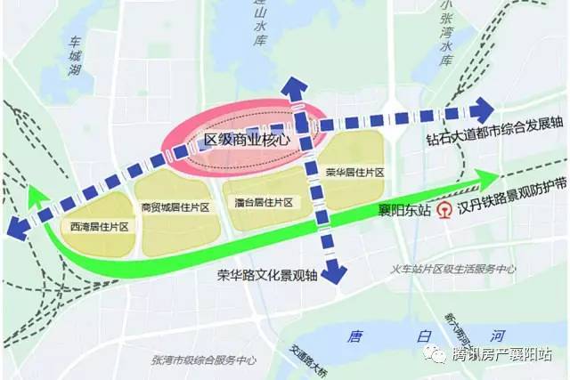 除了襄阳东站本身的 硬件,襄州东区域的规划也为肖湾商圈的发展提供了