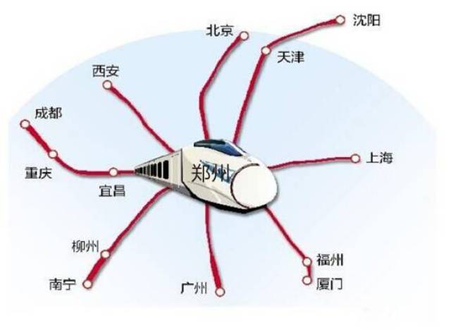 武郑州人口_郑州人口分布图(3)