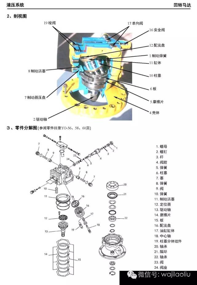 铲车液压分配器工作 小铲车分配器故障原因