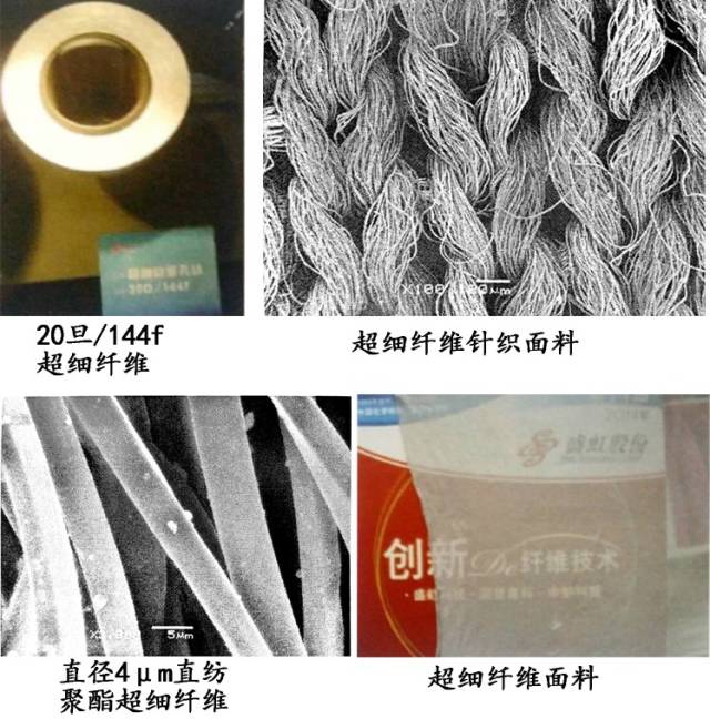 复合纺丝法超细纤维