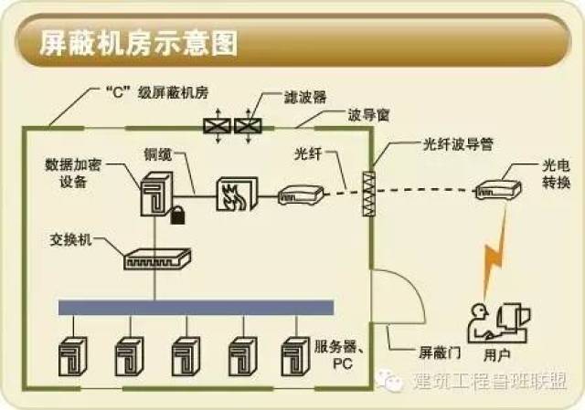 2025 上海国防科技工业装备与信息技术博览会将于 4 月举办