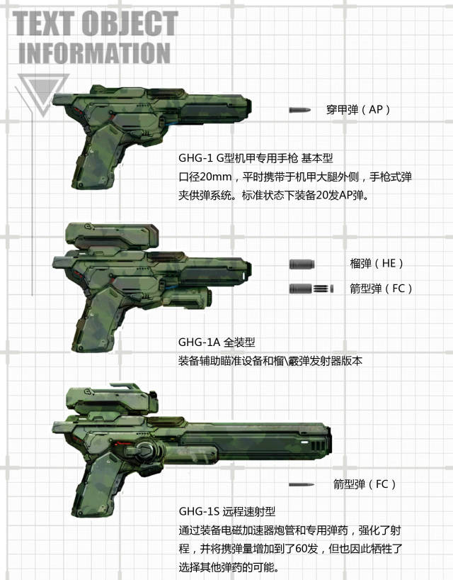 机甲武器爆料——未来的较量