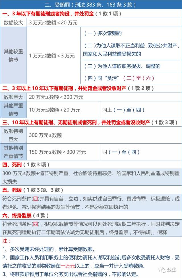 买卖人口罪量刑标准_湖北狠心父一万元一斤卖亲儿 以7.6万元将孩子送人(2)