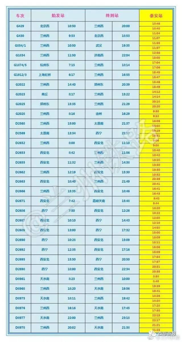 兰州市人口多少_首条地铁开通,兰州的转机来了吗(2)