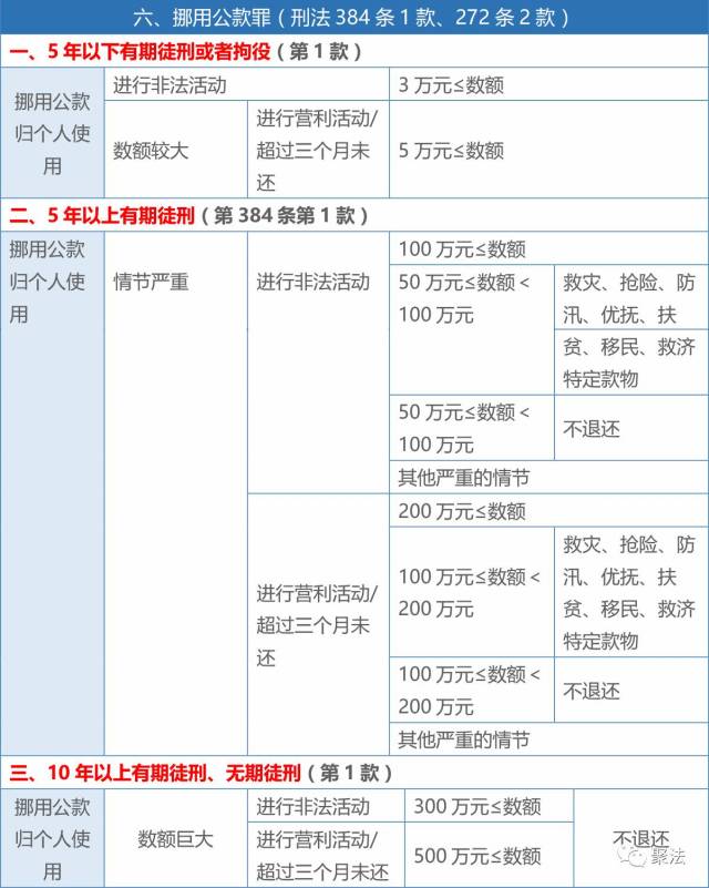 买卖人口罪量刑标准_湖北狠心父一万元一斤卖亲儿 以7.6万元将孩子送人(2)