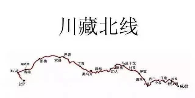 这些最美最险的8条自驾进藏路线,你能征服几条?