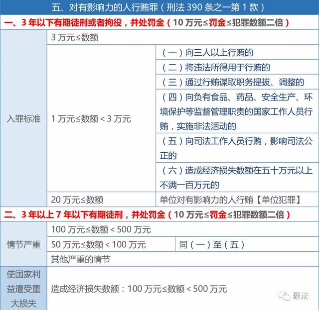 买卖人口罪量刑标准_湖北狠心父一万元一斤卖亲儿 以7.6万元将孩子送人(2)