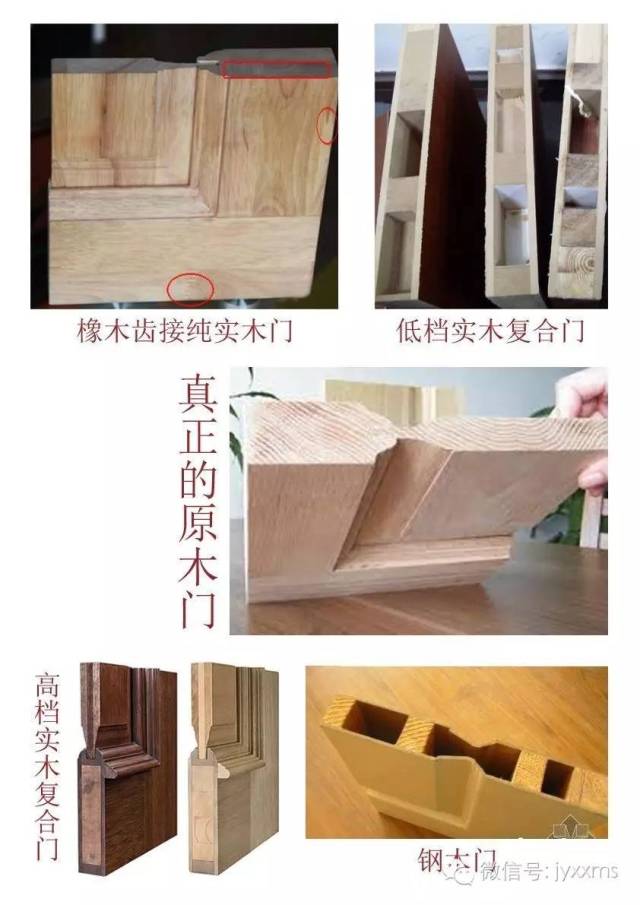 复合门,烤漆门,免漆门,木塑门各种门的工艺对比!