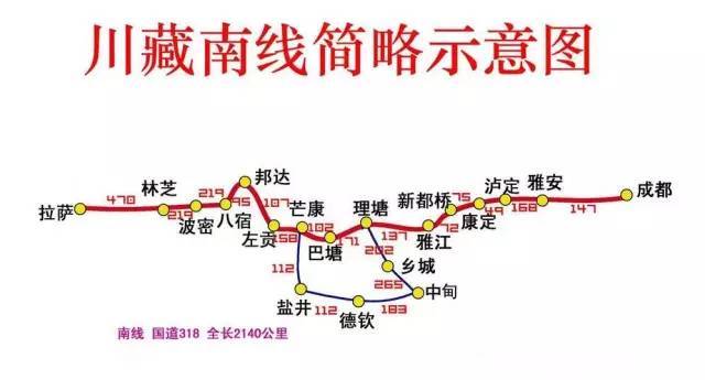川藏南线,即国道318,起点成都,终点拉萨,期间交会国道214.