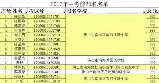 人口快讯_快讯 昆明总人口846万(2)