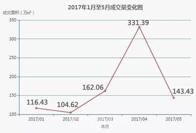 物价高低是不是也会影响gdp_实时(3)