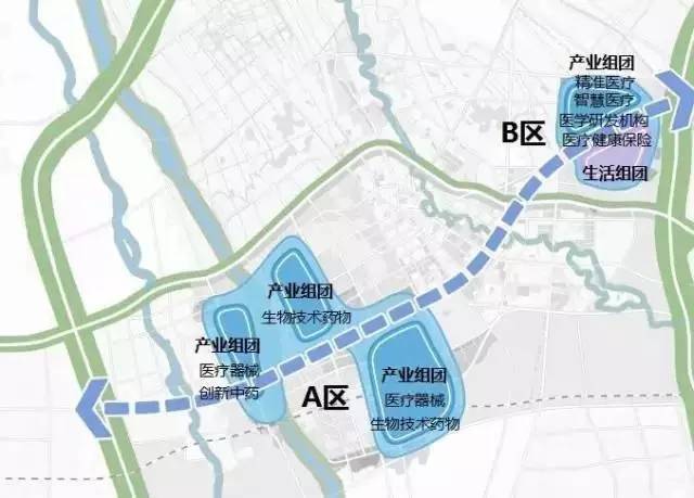 打造全国首个精准医学孵化园 ▼ 依托新华大道—芙蓉大道,规划a区,b