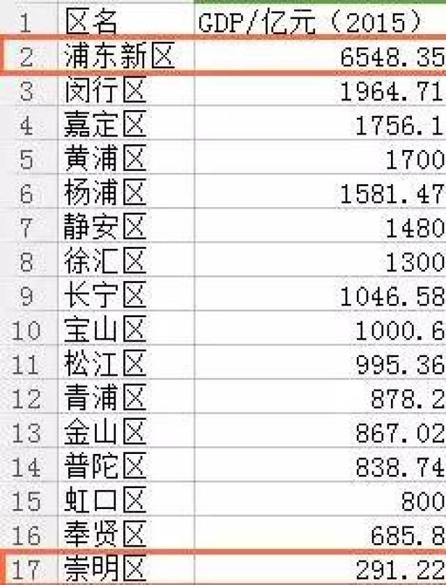 金山常住人口_日照金山图片(3)