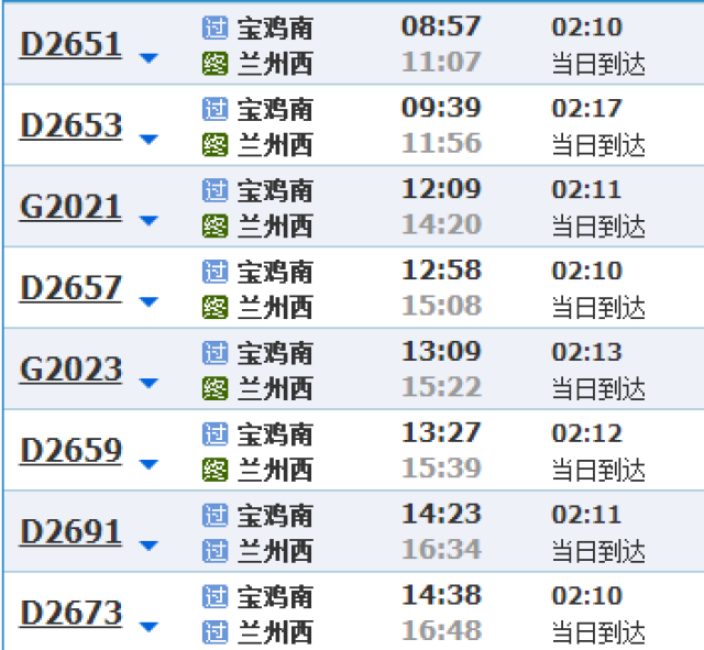 甘陕省内gdp_遵义一季度GDP贵州省内第二,在陕西省可排名第多少(3)