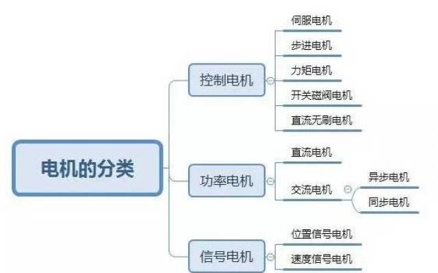 人口普查系统_某市人口普查系统源码(2)