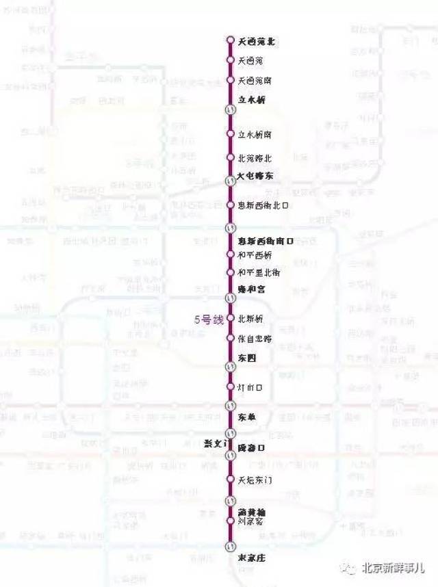 必刷餐厅:速度牛排 到店必点:m6牛排 人均消费:99元 店铺地址:中关村