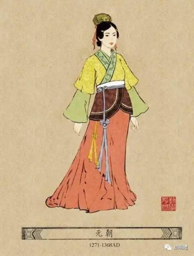 元代汉族女子服饰仍沿袭汉服特征