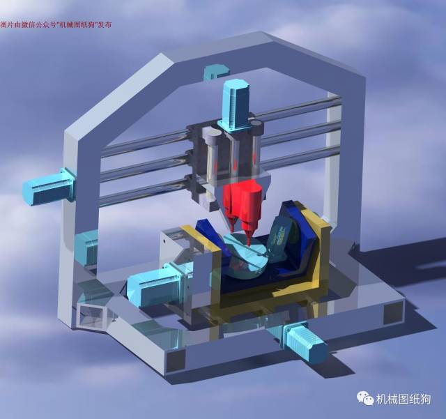 【工程机械】五轴cnc数控机床核心示意模型图纸