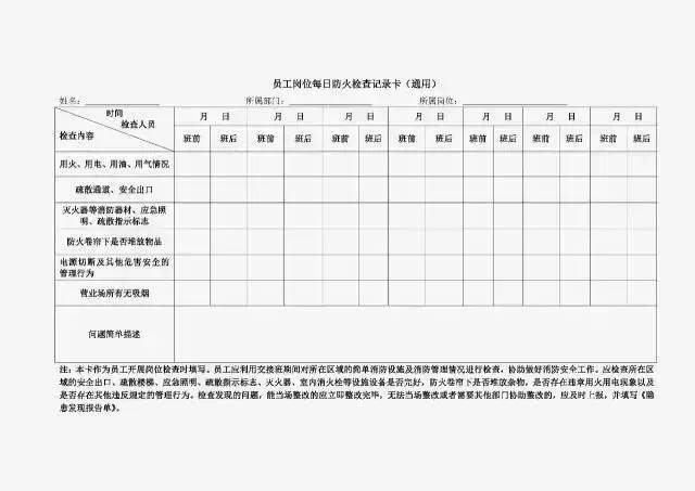 干货| 消防台账模板