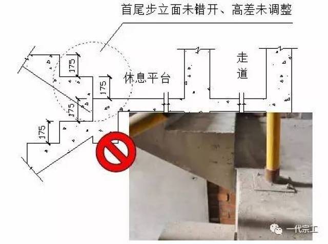 楼梯踏步首尾步立面标准做法