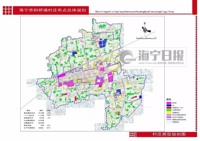 长安,许村农村建房最新布点规划来了!对照规划来看能不能新建房子