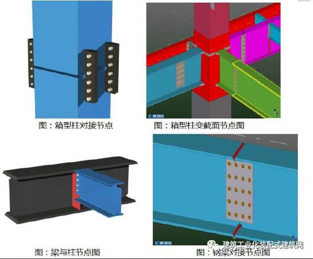 外墙钢筋通过与钢柱连接板焊接连接,混凝土浇筑完成后钢柱与外墙及