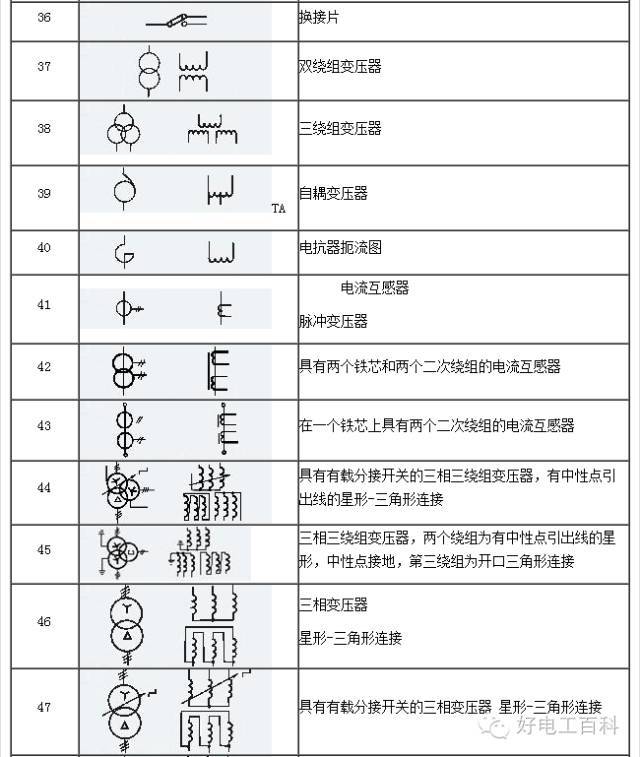 cad图cad图例大全