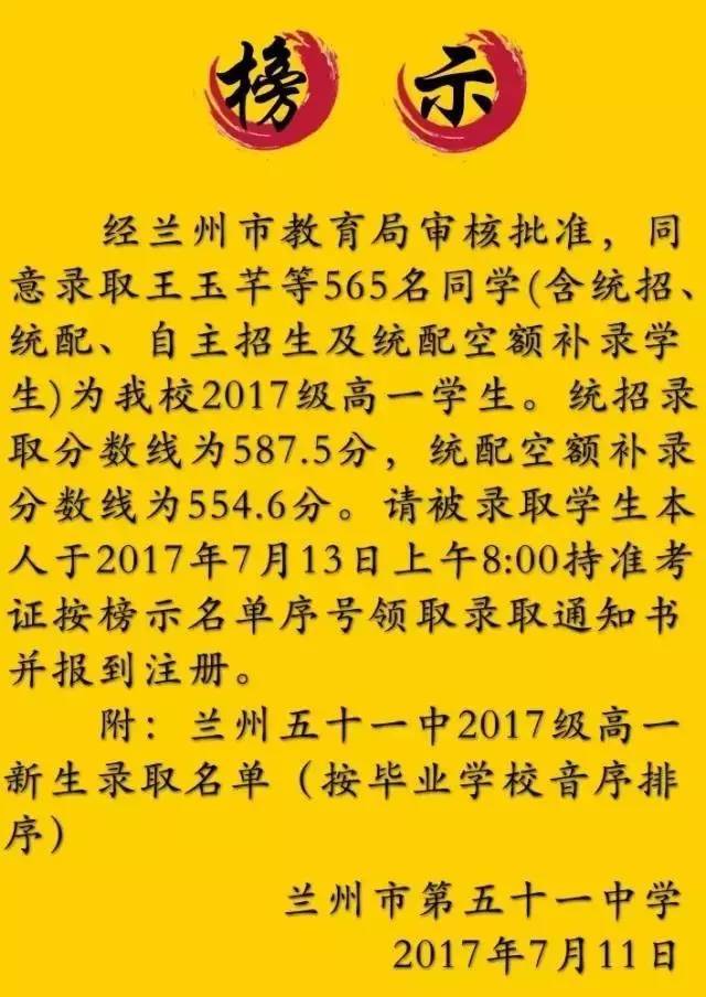 【51中录取名单】兰州市第五十一中学(兰铁一中)2017年中考录取名单