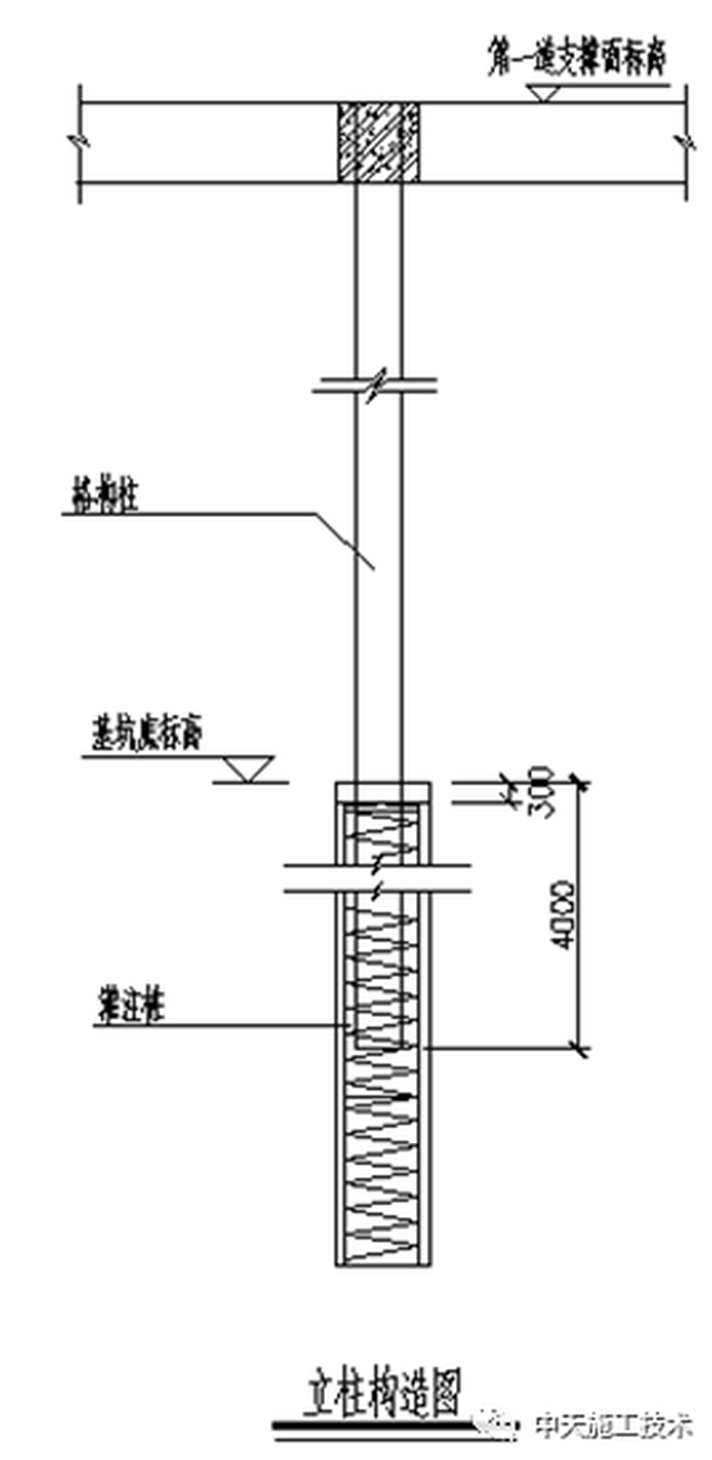 钢筋混凝土打孔的原理是什么意思_什么是钢筋混凝土地面