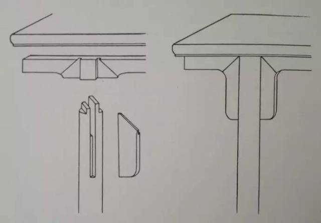 夹头榫结构(腿足上端开口嵌夹牙条与牙头)