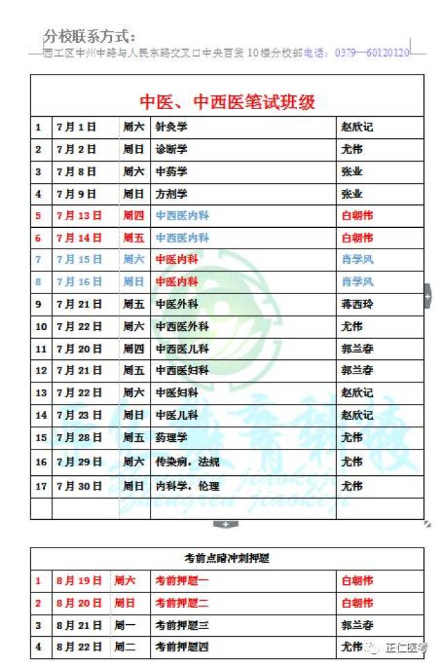 7月13日14日白朝伟老师亲临洛阳讲授中西医内科拿分要点及方法 测试