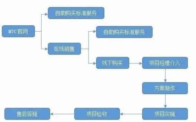 今天头条｜雷火电竞_旅行资讯_云南网