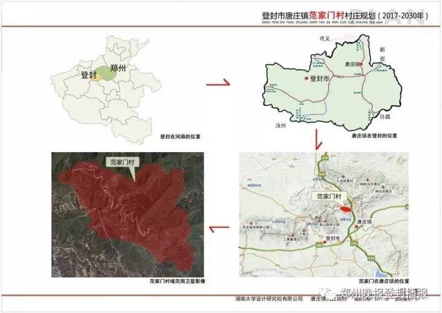 登封市唐庄镇人民政府关于《登封市唐庄镇范家门村村庄规划》的公示