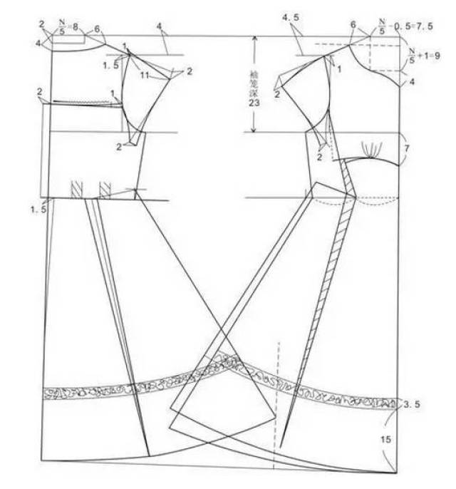 五款连衣裙的结构设计及纸样推荐