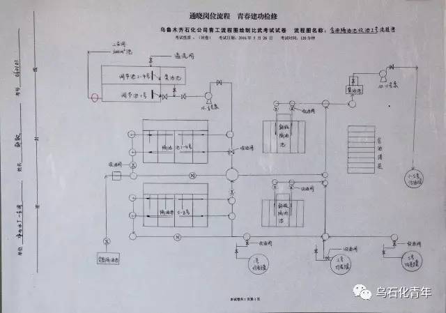 含油隔油池收油工艺流程图 邹敏 净化水厂一车间