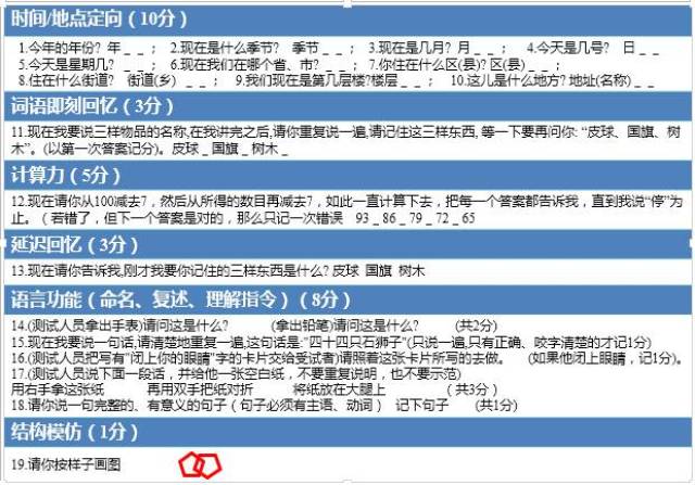 卒中后认知功能障碍论坛