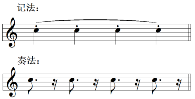 4 演奏法记号(1)连线,表示音符要演奏得连贯,也表示分句.