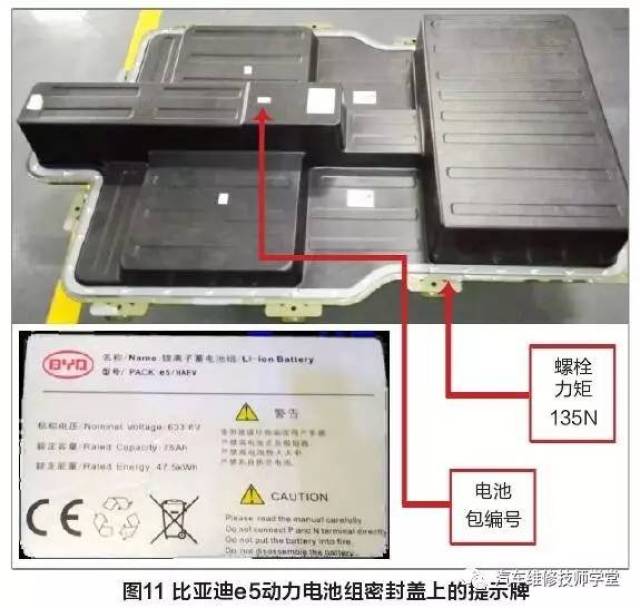 新能源汽车电池技术浅析(二) 比亚迪e5动力电池