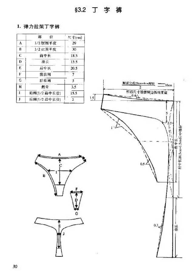 版师必读|比基尼,丁字裤,平角裤,钢圈围,骨衣等内衣纸样设计