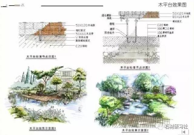 驳岸置石的摆法及实例项目施工过程