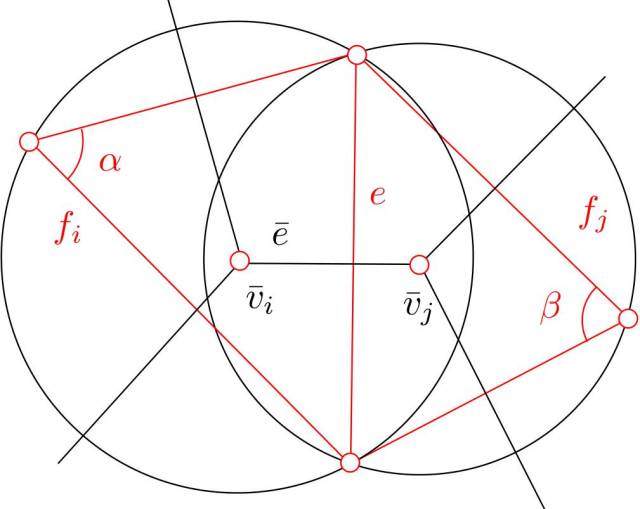 清华笔记:计算共形几何讲义 (6)上同调的霍奇理论