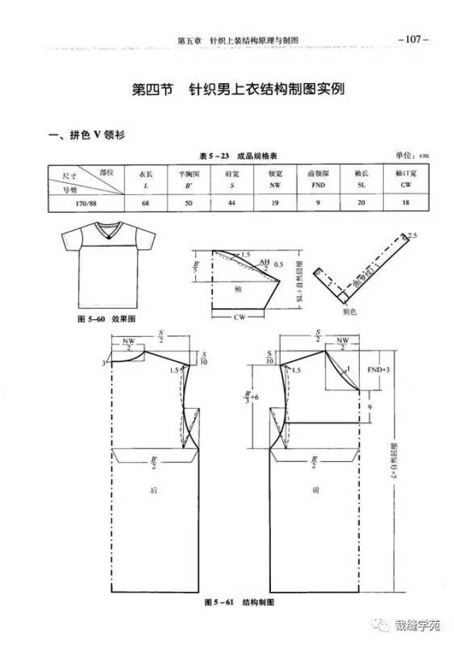 v领男t成品 公式裁剪图,4元的成本