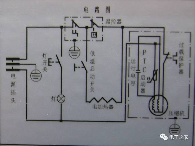 冰箱内部结构